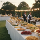 Wedding Catering Cost